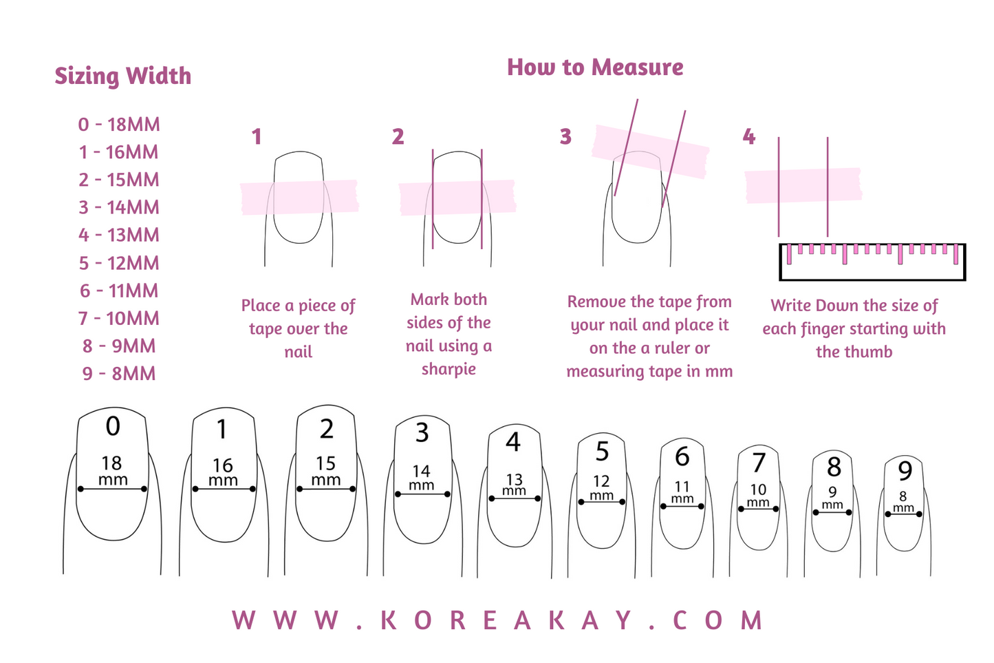 Press On Nail Sizing Kit